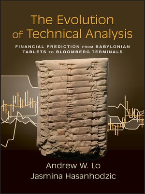 cover image of The Evolution of Technical Analysis